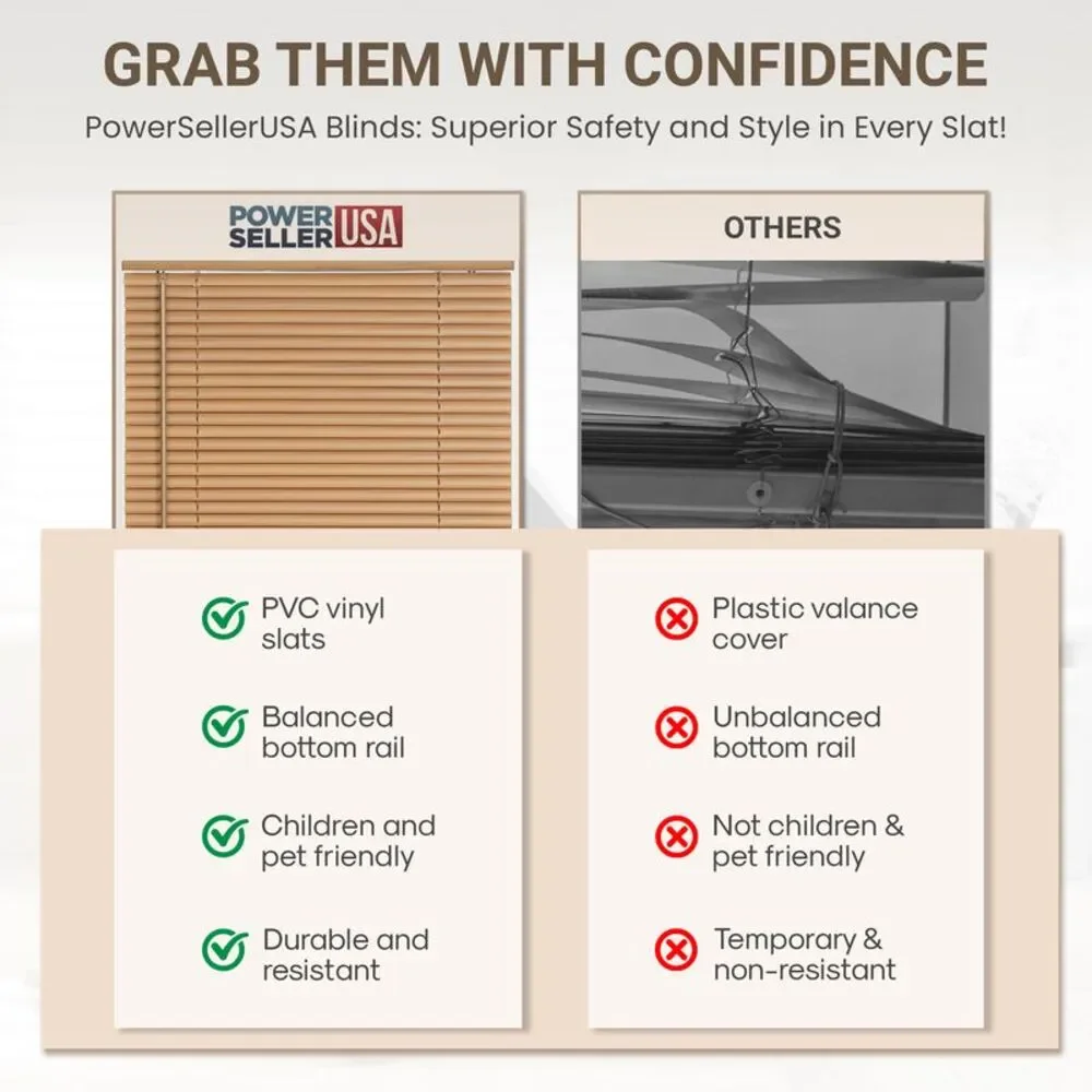 PowerSellerUSA Cordless Window Blinds, Privacy & Light Filtering 1